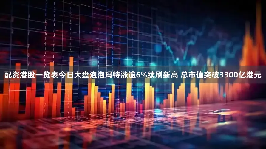 配资港股一览表今日大盘泡泡玛特涨逾6%续刷新高 总市值突破3300亿港元