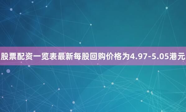 股票配资一览表最新每股回购价格为4.97-5.05港元
